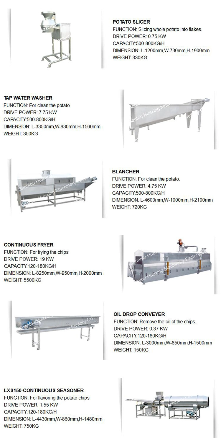 Fresh Potato Chips Production Line (Potato Chips Cracker Machine)